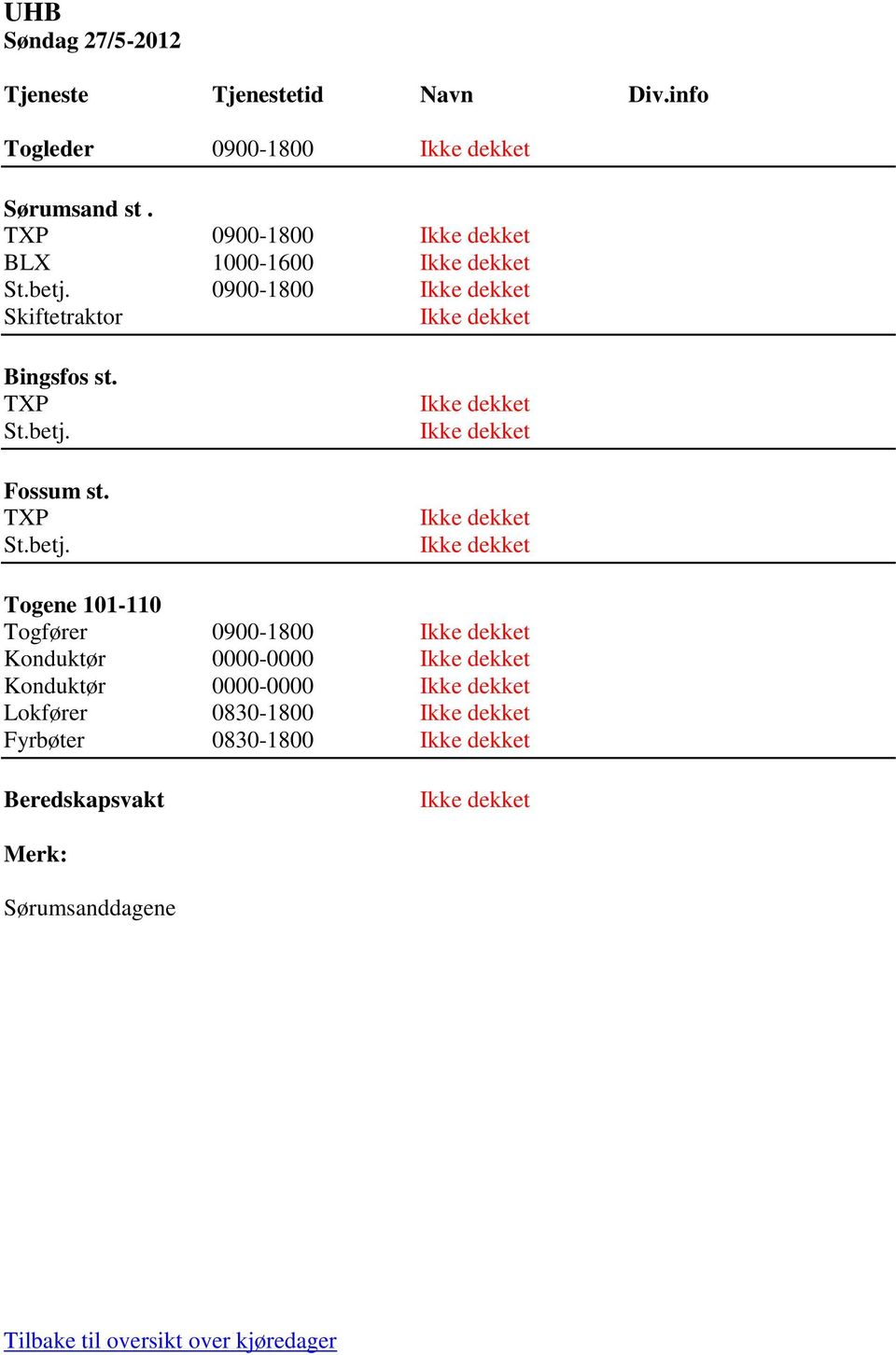 0900-1800 Konduktør 0000-0000 Konduktør 0000-0000