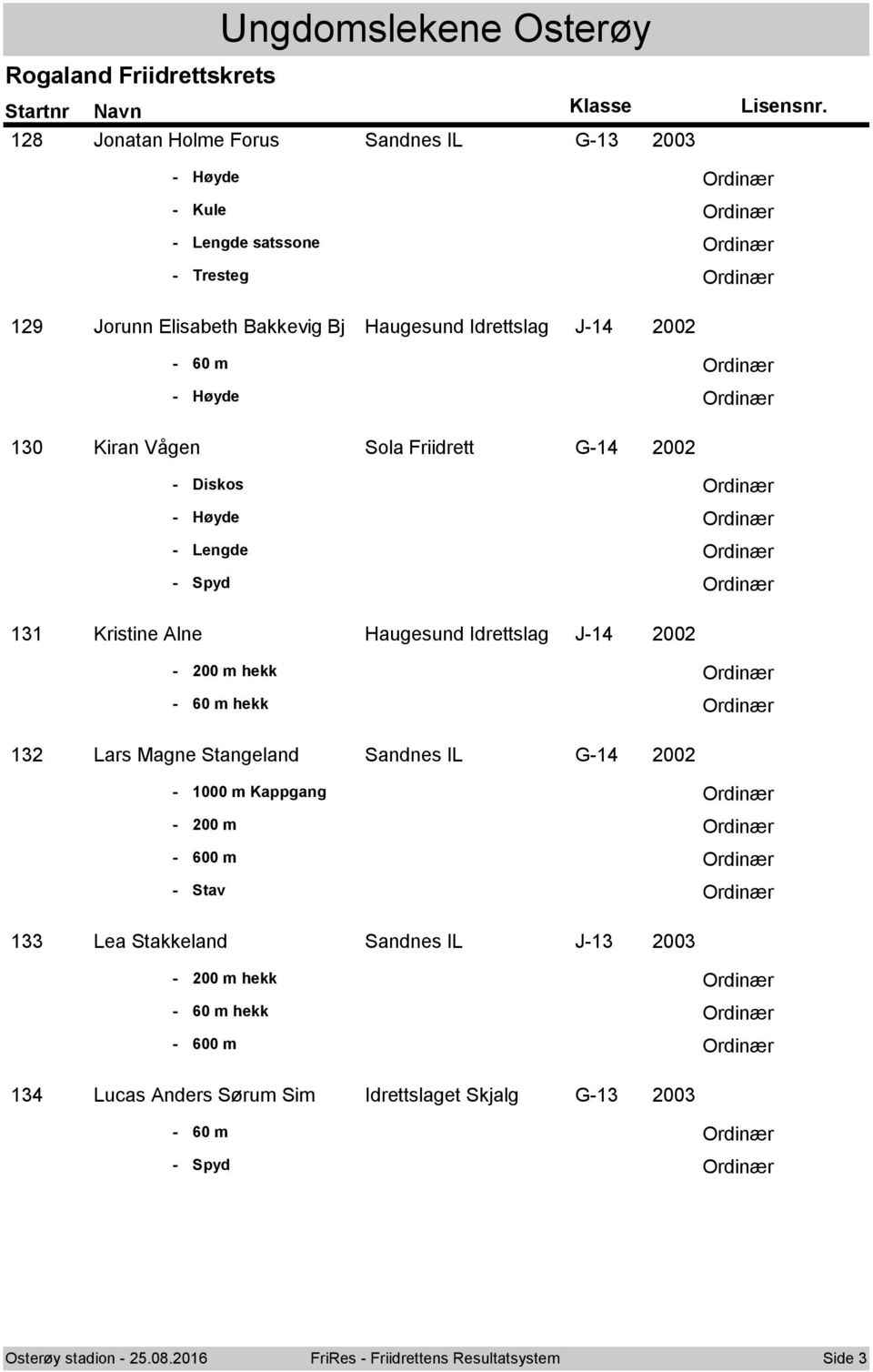Idrettslag hekk hekk 132 Lars Magne Stangeland Sandnes IL 133 Lea Stakkeland Sandnes IL