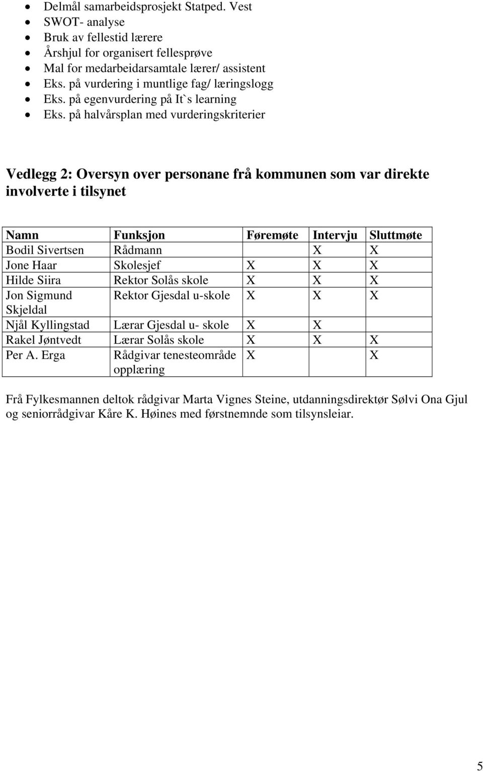 på halvårsplan med vurderingskriterier Vedlegg 2: Oversyn over personane frå kommunen som var direkte involverte i tilsynet Namn Funksjon Føremøte Intervju Sluttmøte Bodil Sivertsen Rådmann X X Jone