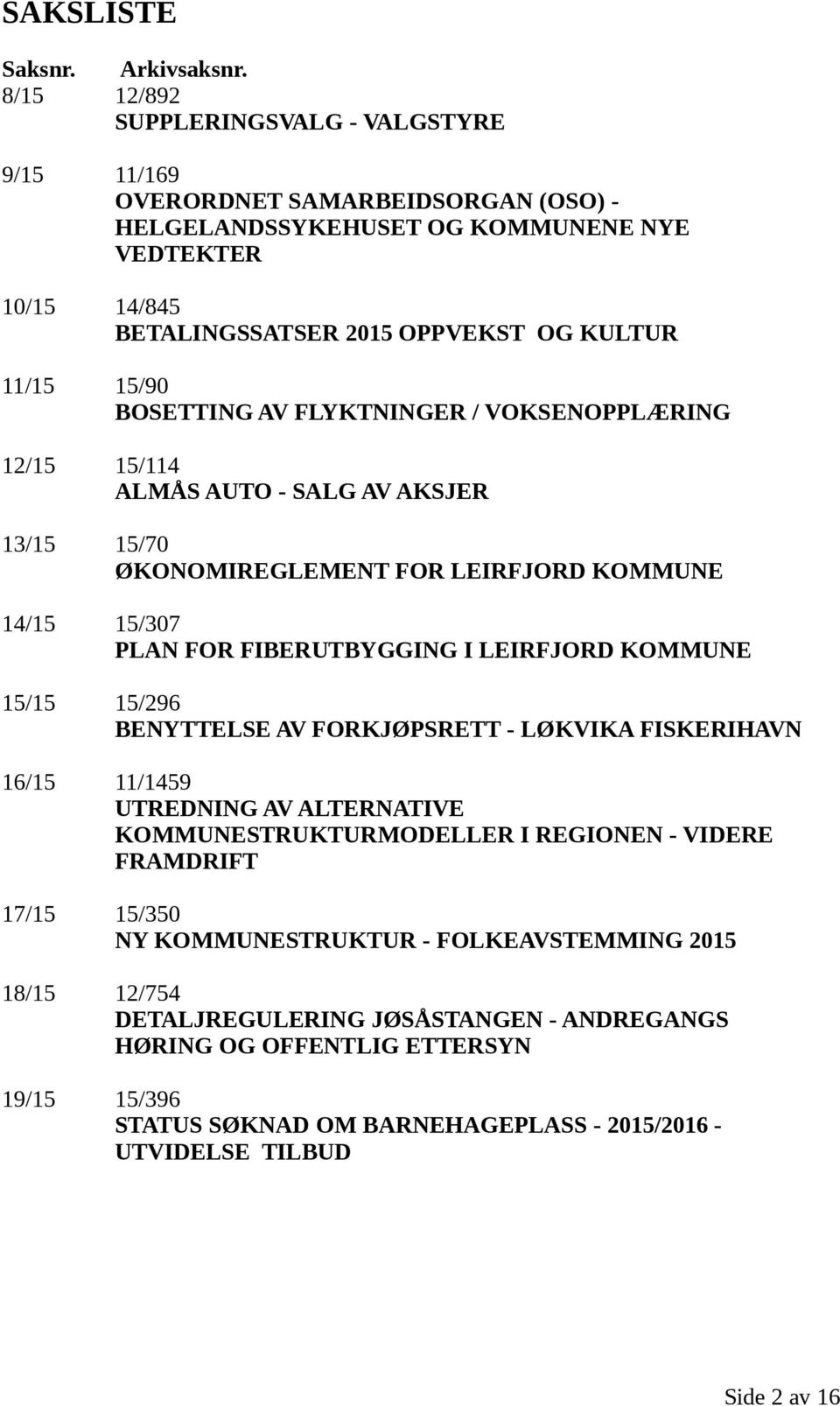 BOSETTING AV FLYKTNINGER / VOKSENOPPLÆRING 12/15 15/114 ALMÅS AUTO - SALG AV AKSJER 13/15 15/70 ØKONOMIREGLEMENT FOR LEIRFJORD KOMMUNE 14/15 15/307 PLAN FOR FIBERUTBYGGING I LEIRFJORD KOMMUNE 15/15