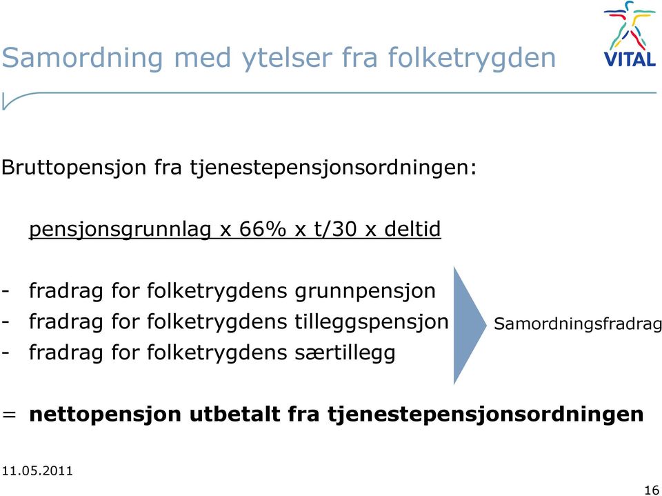 folketrygdens grunnpensjon - fradrag for folketrygdens tilleggspensjon - fradrag