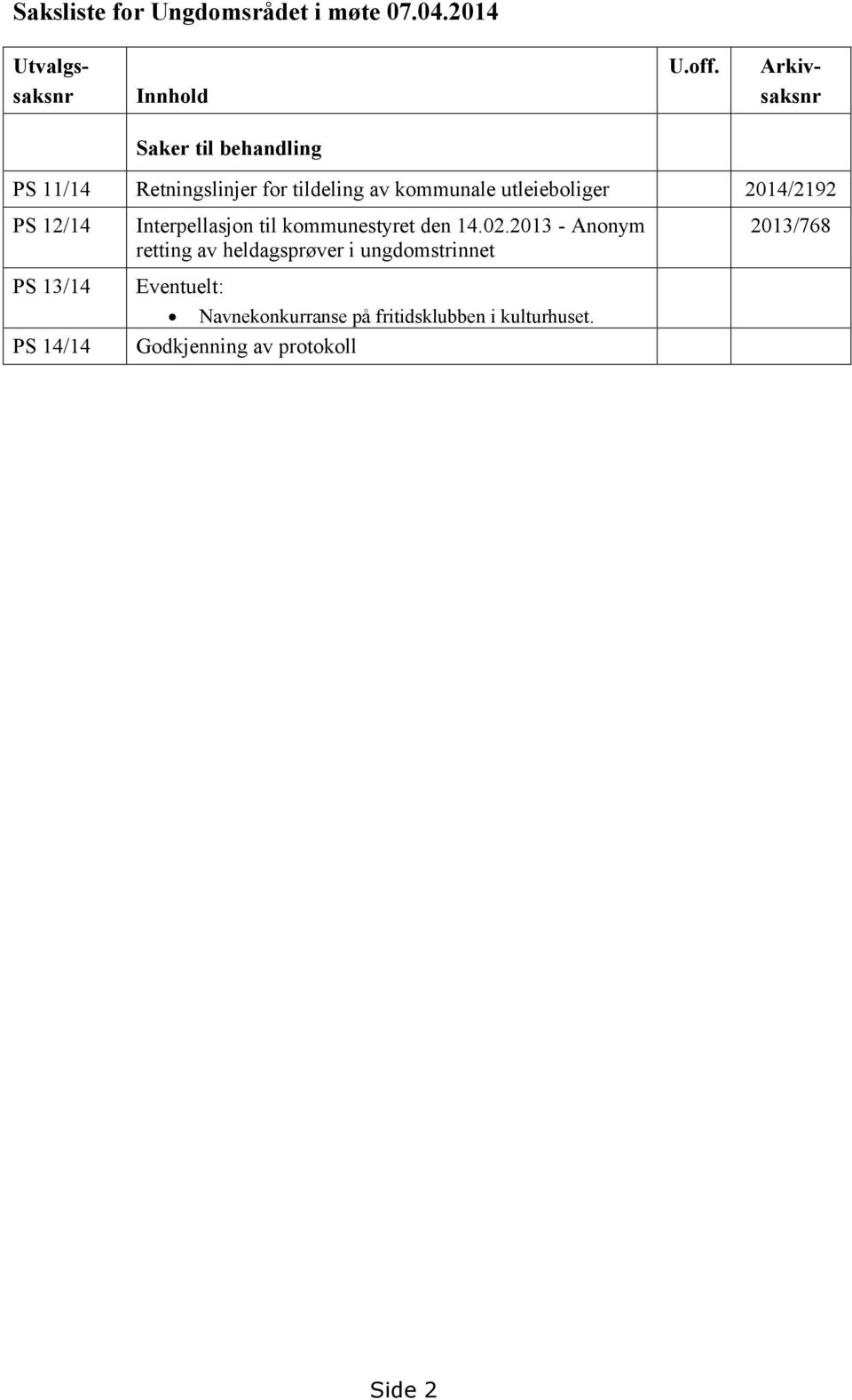 utleieboliger 2014/2192 PS 12/14 PS 13/14 PS 14/14 Interpellasjon til kommunestyret den 14.02.