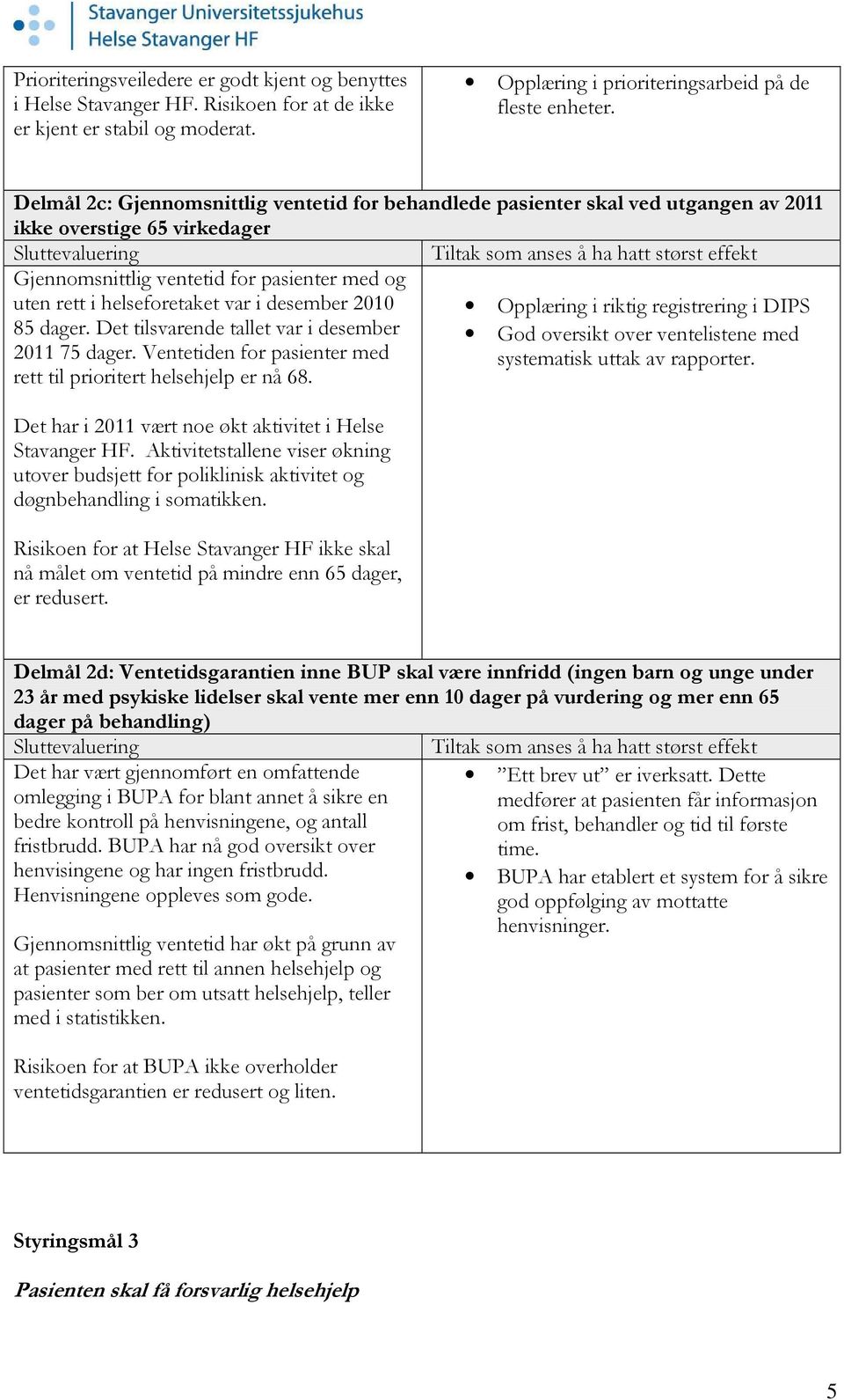 desember 2010 Opplæring i riktig registrering i DIPS 85 dager. Det tilsvarende tallet var i desember God oversikt over ventelistene med 2011 75 dager.