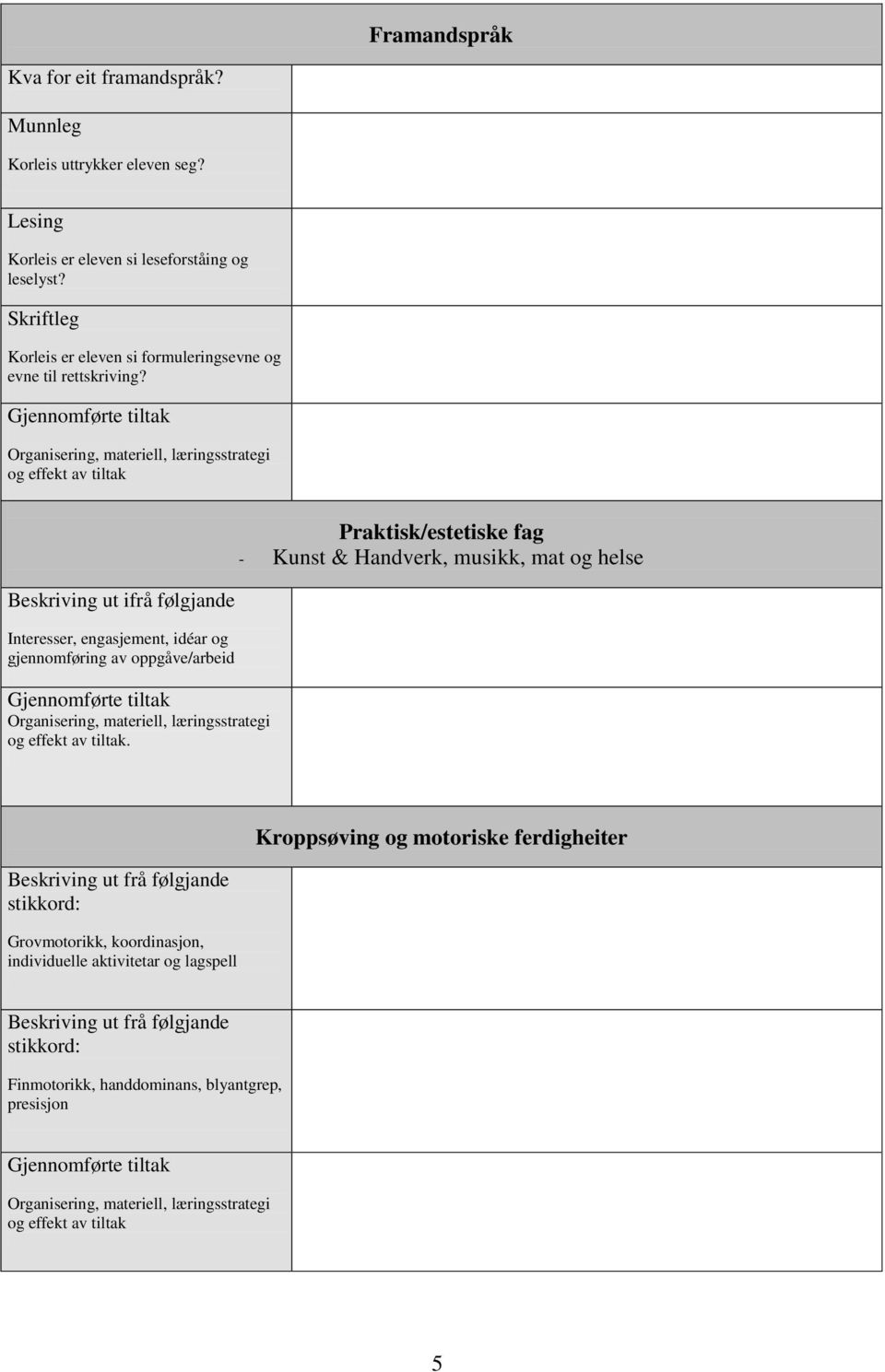 læringsstrategi og effekt av tiltak Beskriving ut ifrå følgjande Interesser, engasjement, idéar og gjennomføring av oppgåve/arbeid læringsstrategi og effekt av tiltak.