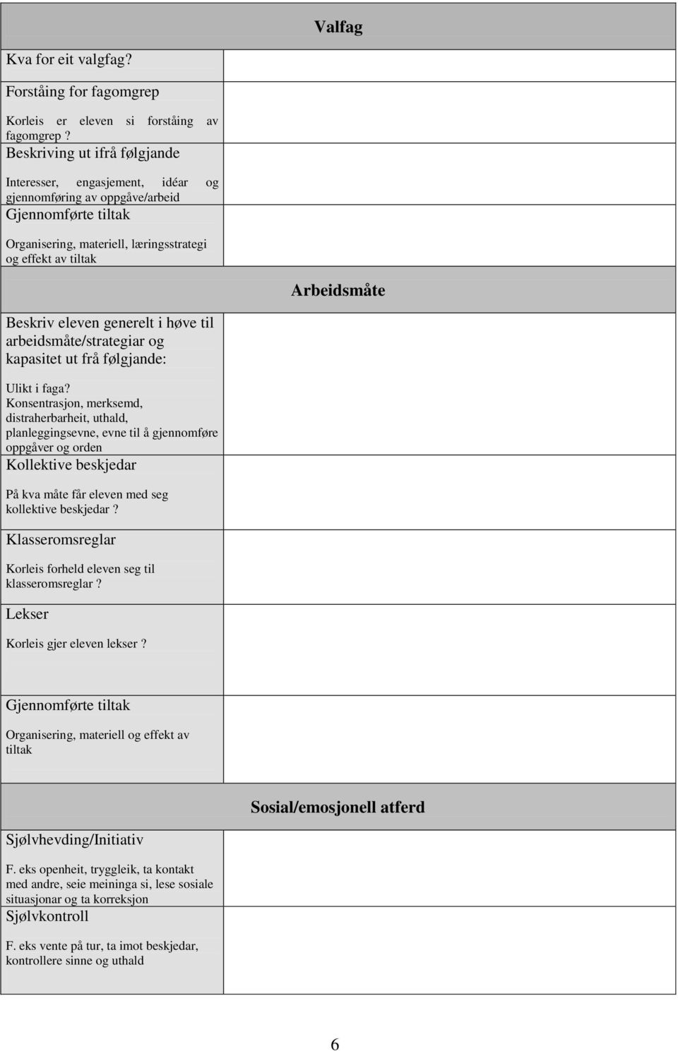 arbeidsmåte/strategiar og kapasitet ut frå følgjande: Ulikt i faga?