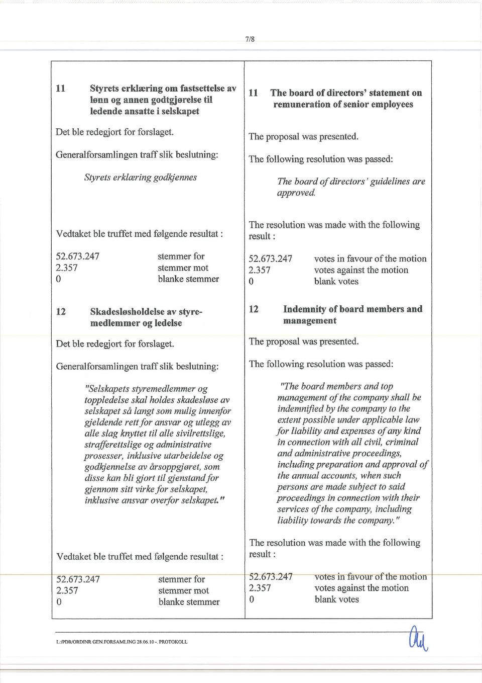 The resolution was made v^th the following 12 stermnermot Skadesløsholdelse av styremedlemmer og ledelse 12 votes in favour of the motion Indemnity of board members and management "Selskapets