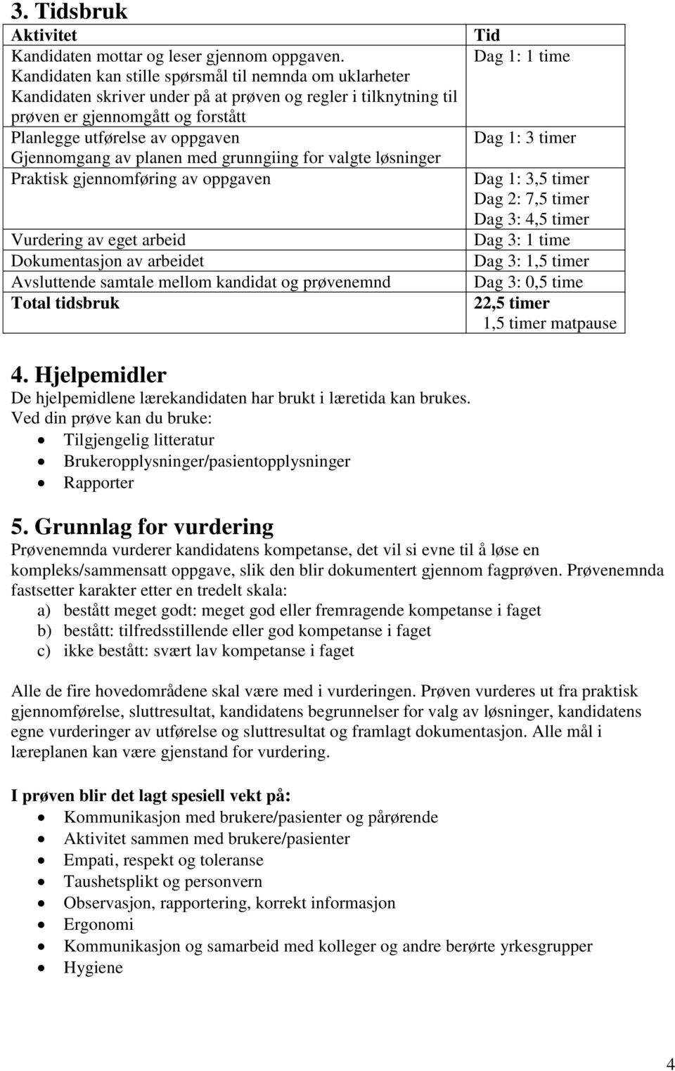 av planen med grunngiing for valgte løsninger Praktisk gjennomføring av oppgaven Vurdering av eget arbeid Dokumentasjon av arbeidet Avsluttende samtale mellom kandidat og prøvenemnd Total tidsbruk