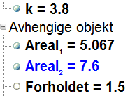 Sigbjørn Hals, 11.08.1 Skriv Forholdet = Areal_/Areal_1. Vi ser då at forholdet mellom areala 3 blir 1,5 uansett kva verdi vi stiller inn for k.