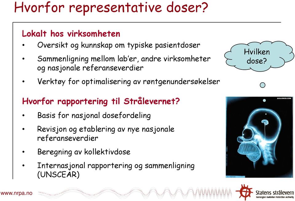 virksomheter og nasjonale referanseverdier Verktøy for optimalisering av røntgenundersøkelser Hvilken dose?