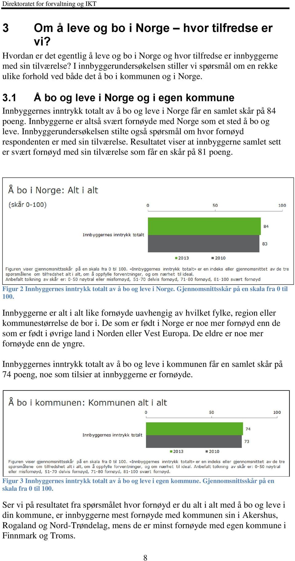 1 Å bo og leve i Norge og i egen kommune Innbyggernes inntrykk totalt av å bo og leve i Norge får en samlet skår på 84 poeng. Innbyggerne er altså svært fornøyde med Norge som et sted å bo og leve.