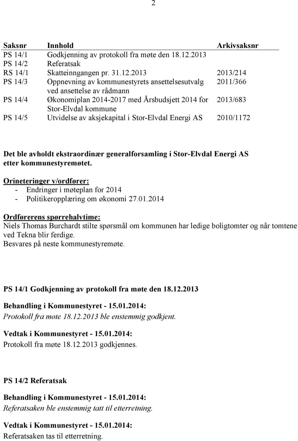 2013 2013/214 PS 14/3 Oppnevning av kommunestyrets ansettelsesutvalg 2011/366 ved ansettelse av rådmann PS 14/4 Økonomiplan 2014-2017 med Årsbudsjett 2014 for 2013/683 Stor-Elvdal kommune PS 14/5