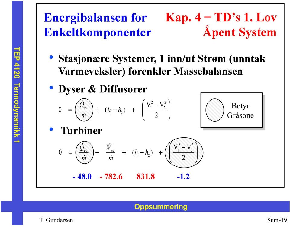 forenkler Massebalansen Dyser & Diffusorer 0 = Q cv Turbiner 0 = m + (h h ) +