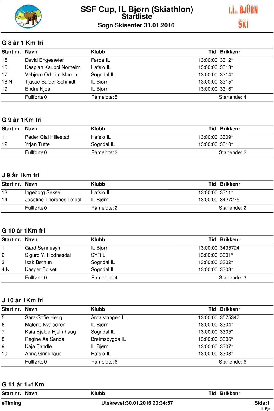 14 Josefine Thorsnes Lefdal 13:00:00 3427275 G 10 år 1Km fri 1 Gard Sønnesyn 13:00:00 3435724 2 Sigurd Y.