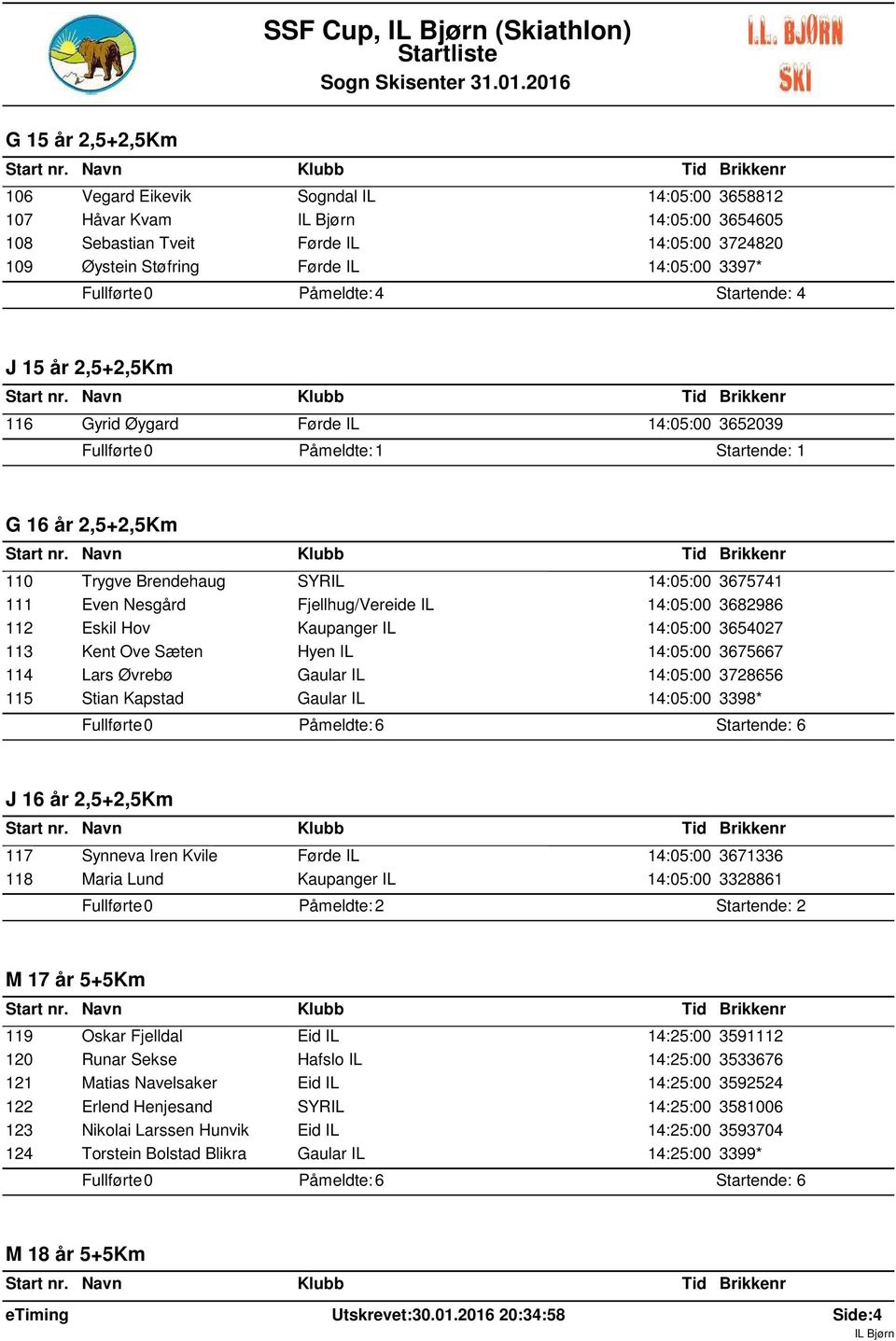 Eskil Hov Kaupanger IL 14:05:00 3654027 113 Kent Ove Sæten Hyen IL 14:05:00 3675667 114 Lars Øvrebø Gaular IL 14:05:00 3728656 115 Stian Kapstad Gaular IL 14:05:00 3398* J 16 år 2,5+2,5Km 117 Synneva