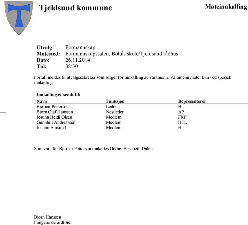 Innkalling er sendt til: Navn Funksjon Representerer Bjørnar Pettersen Leder H Bjørn Olaf Hanssen Nestleder AP Jorunn Heidi Olsen Medlem