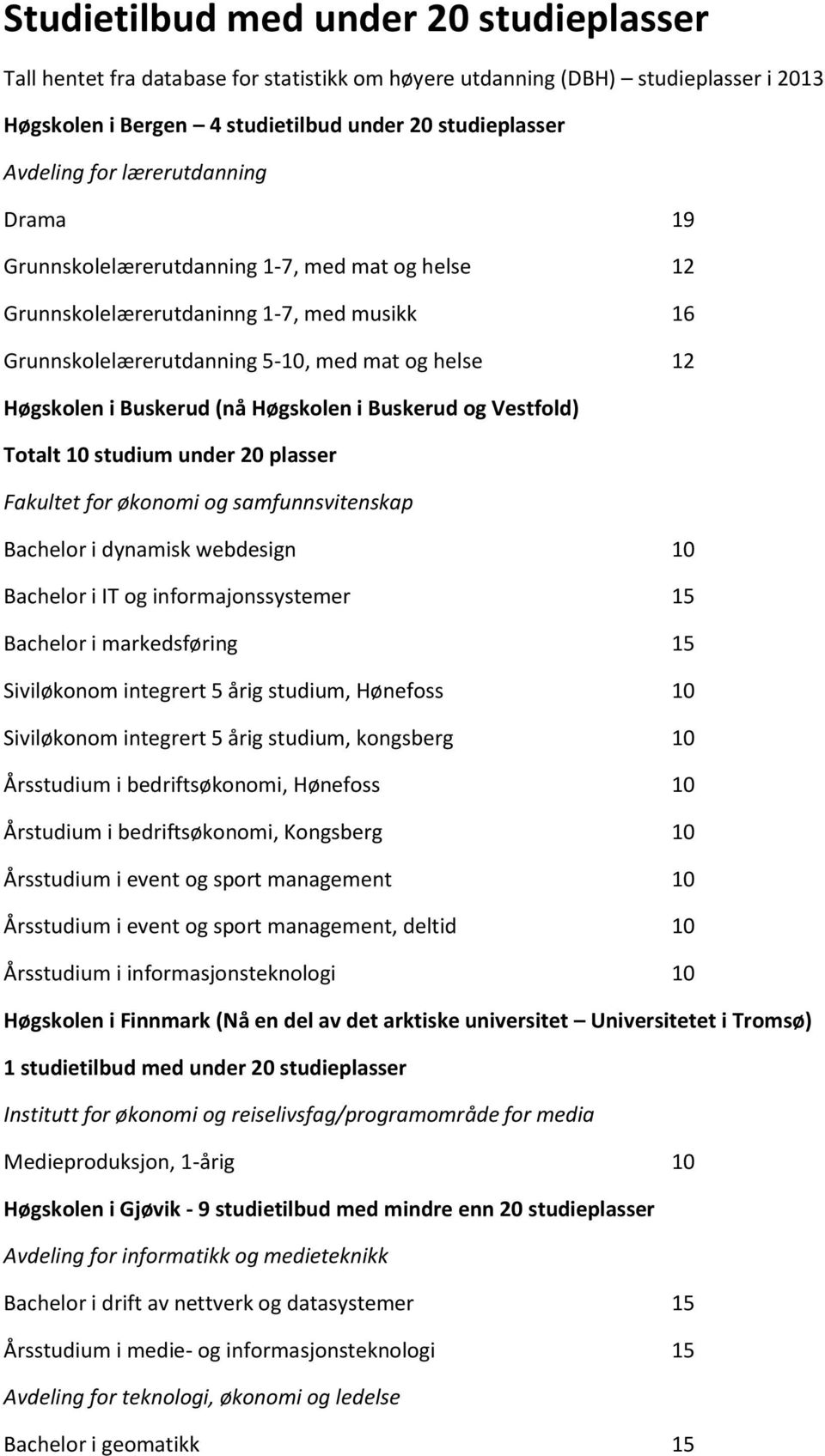 Høgskolen i Buskerud og Vestfold) Totalt 10 studium under 20 plasser Fakultet for økonomi og samfunnsvitenskap Bachelor i dynamisk webdesign 10 Bachelor i IT og informajonssystemer 15 Bachelor i