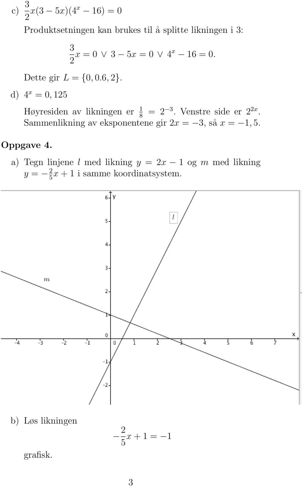 Venstre side er 2 2x. Sammenlikning av eksponentene gir 2x = 3, så x = 1, 5. Oppgave 4.