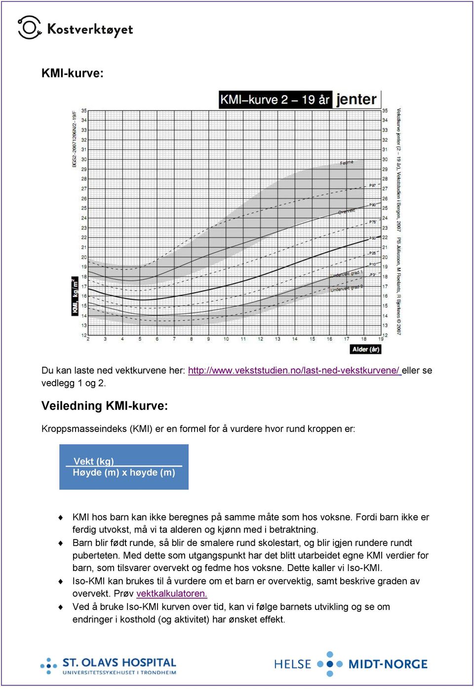 Fordi barn ikke er ferdig utvokst, må vi ta alderen og kjønn med i betraktning. Barn blir født runde, så blir de smalere rund skolestart, og blir igjen rundere rundt puberteten.