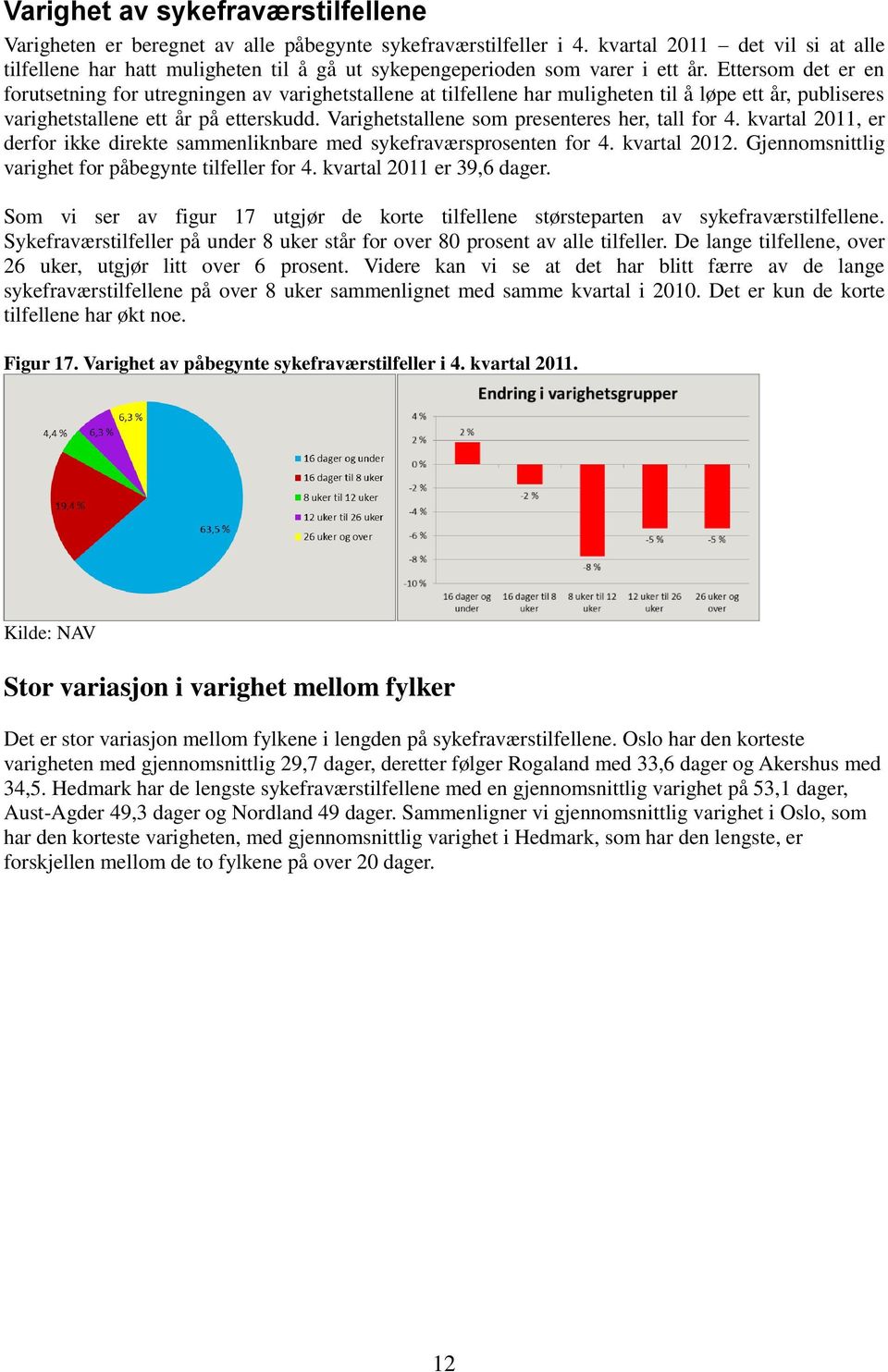 Ettersom det er en forutsetning for utregningen av varighetstallene at tilfellene har muligheten til å løpe ett år, publiseres varighetstallene ett år på etterskudd.