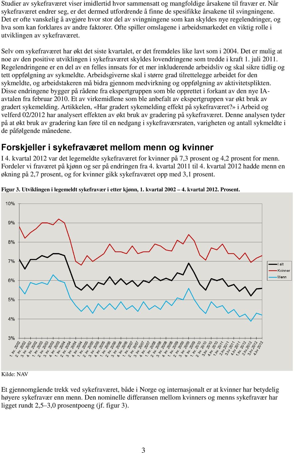 Ofte spiller omslagene i arbeidsmarkedet en viktig rolle i utviklingen av sykefraværet. Selv om sykefraværet har økt det siste kvartalet, er det fremdeles like lavt som i 2004.