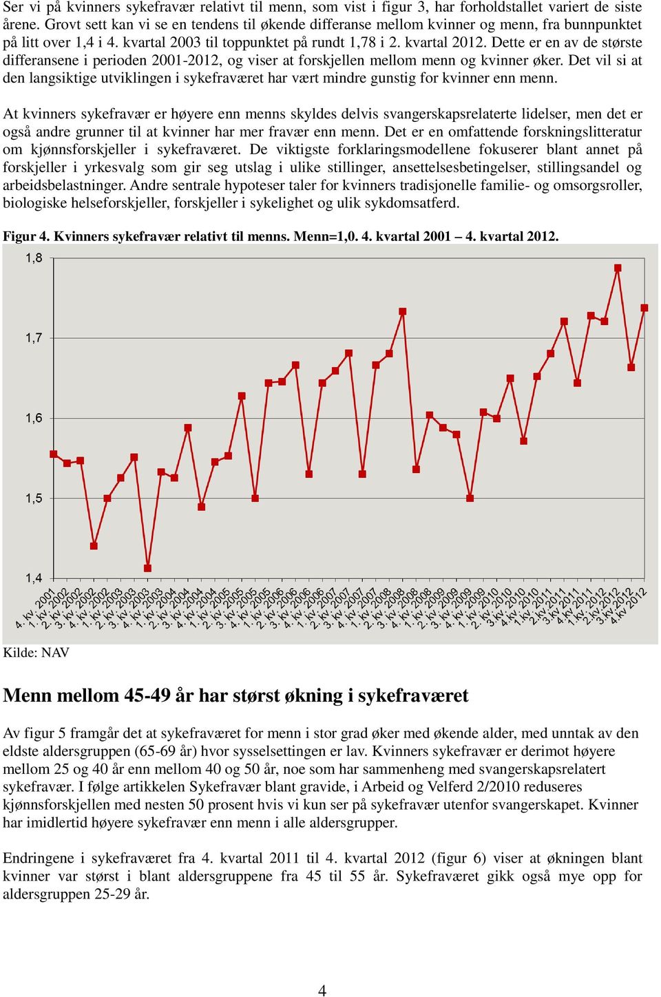 Dette er en av de største differansene i perioden 2001-2012, og viser at forskjellen mellom menn og kvinner øker.