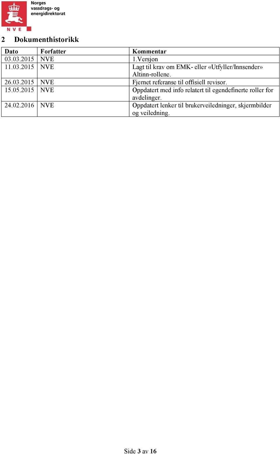 26.03.2015 NVE Fjernet referanse til offisiell revisor. 15.05.