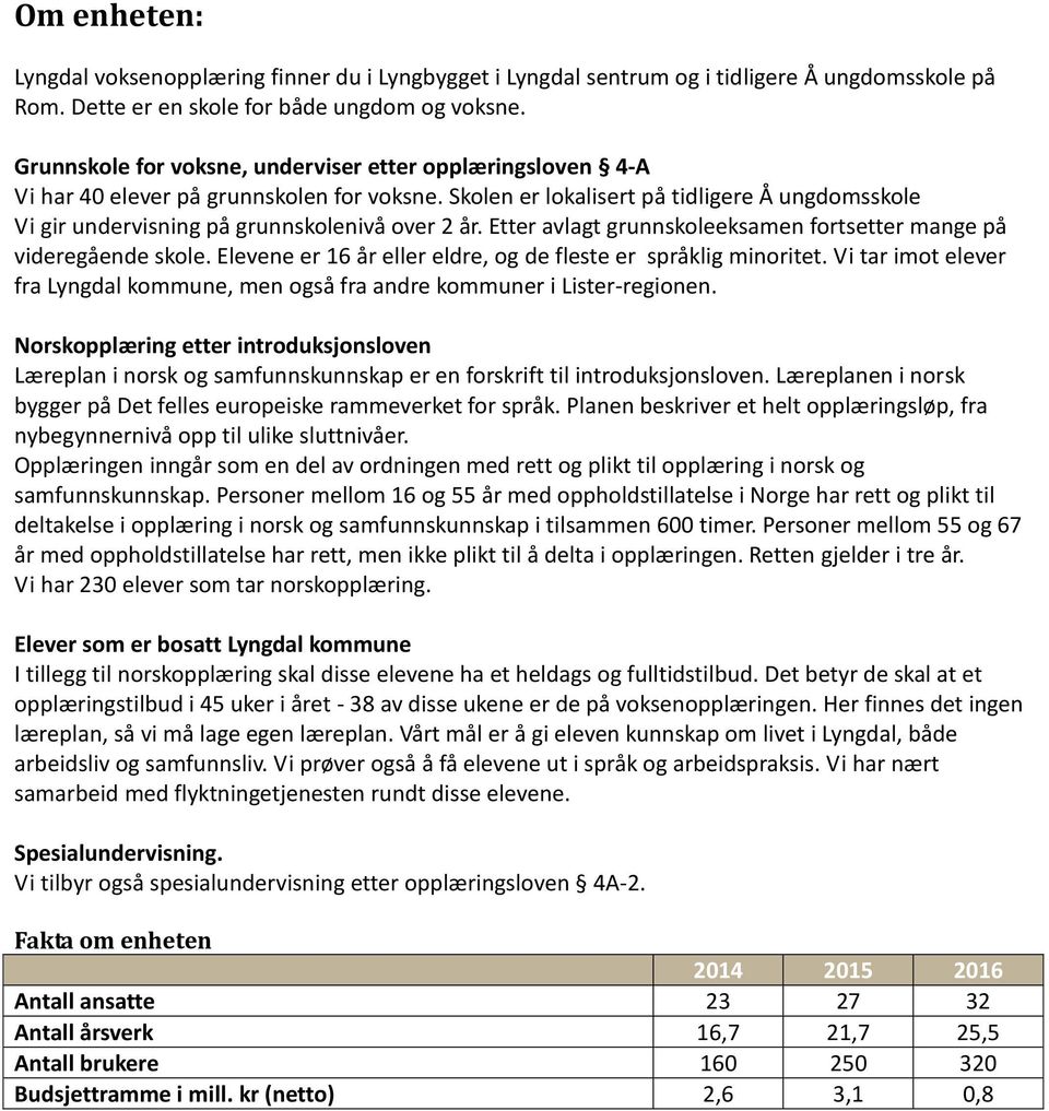 Skolen er lokalisert på tidligere Å ungdomsskole Vi gir undervisning på grunnskolenivå over 2 år. Etter avlagt grunnskoleeksamen fortsetter mange på videregående skole.