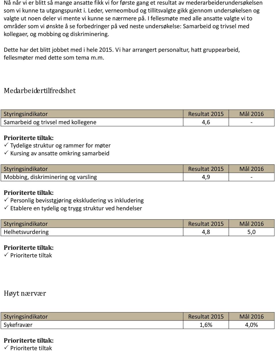 I fellesmøte med alle ansatte valgte vi to områder som vi ønskte å se forbedringer på ved neste undersøkelse: Samarbeid og trivsel med kollegaer, og mobbing og diskriminering.