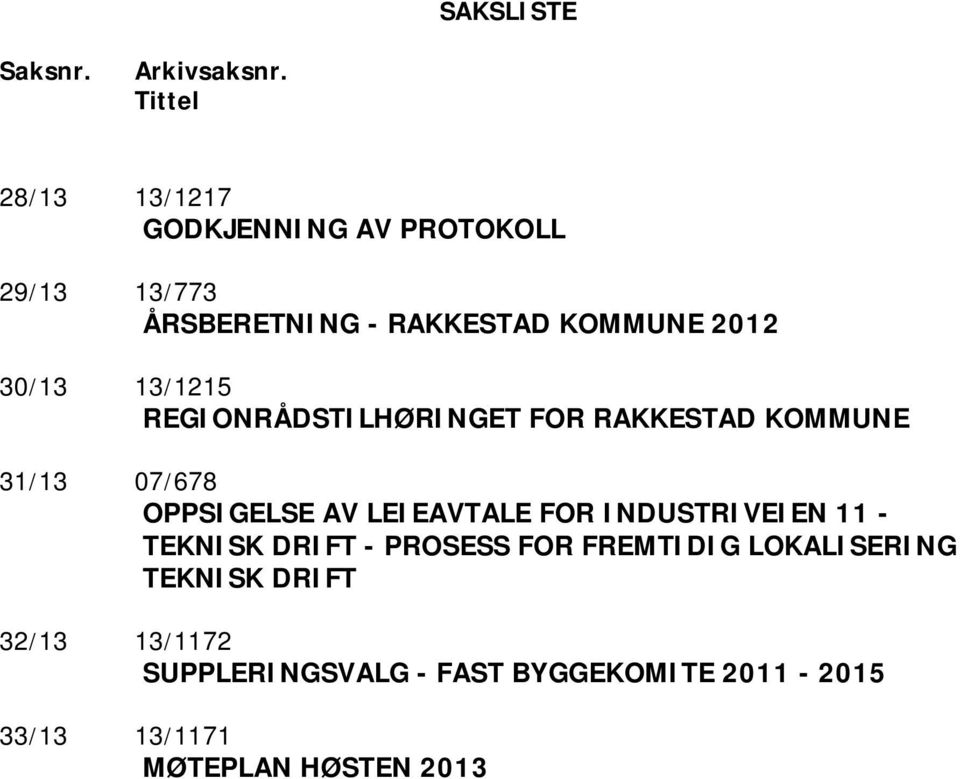 30/13 13/1215 REGIONRÅDSTILHØRINGET FOR RAKKESTAD KOMMUNE 31/13 07/678 OPPSIGELSE AV LEIEAVTALE FOR