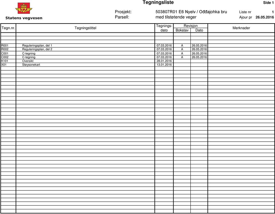 Tegningstittel Tegningsdato Bokstav Revisjon Dato Merknader R001 Reguleringsplan, del 1 07.03.2016 A 26.05.