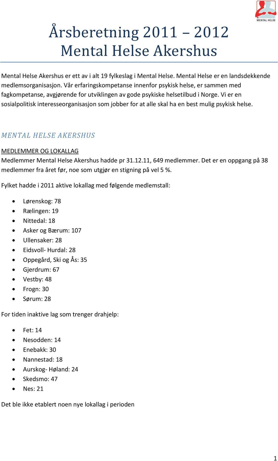 Vi er en sosialpolitisk interesseorganisasjon som jobber for at alle skal ha en best mulig psykisk helse. MENTAL HELSE AKERSHUS MEDLEMMER OG LOKALLAG Medlemmer Mental Helse Akershus hadde pr 31.12.