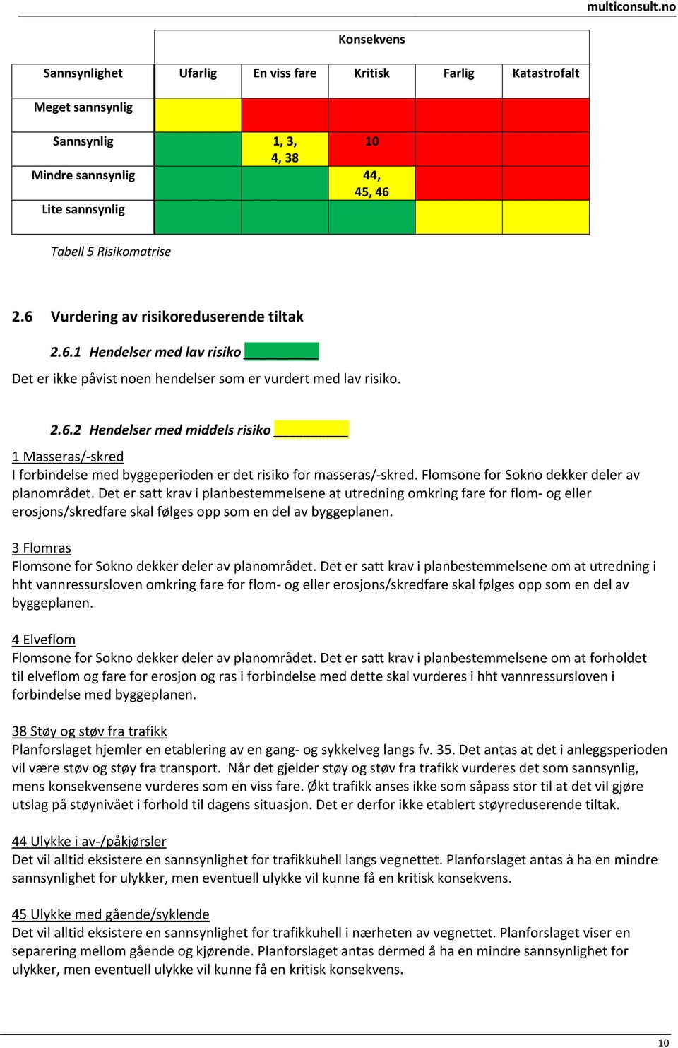 Flomsone for Sokno dekker deler av planområdet. Det er satt krav i planbestemmelsene at utredning omkring fare for flom og eller erosjons/skredfare skal følges opp som en del av byggeplanen.