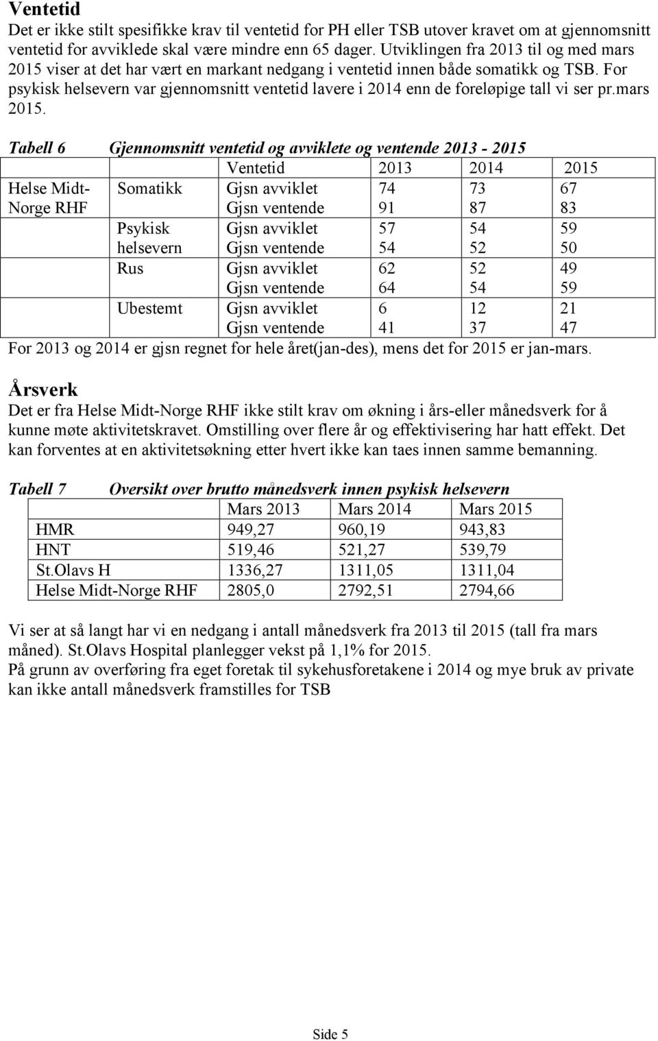 For psykisk helsevern var gjennomsnitt ventetid lavere i 2014 enn de foreløpige tall vi ser pr.mars 2015.