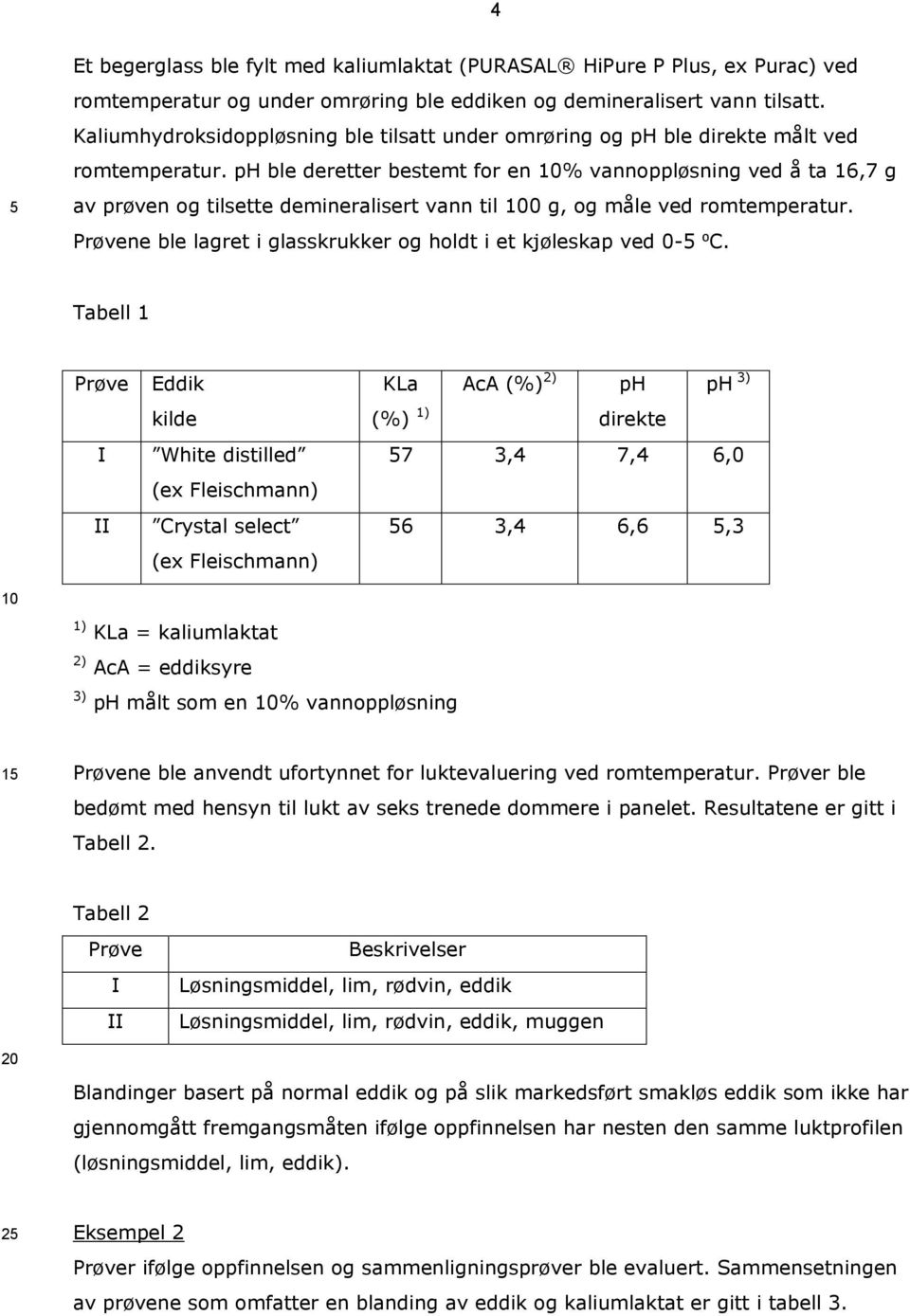 ph ble deretter bestemt for en % vannoppløsning ved å ta 16,7 g av prøven og tilsette demineralisert vann til 0 g, og måle ved romtemperatur.