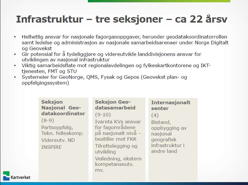 Geovekst Plan- og temadata