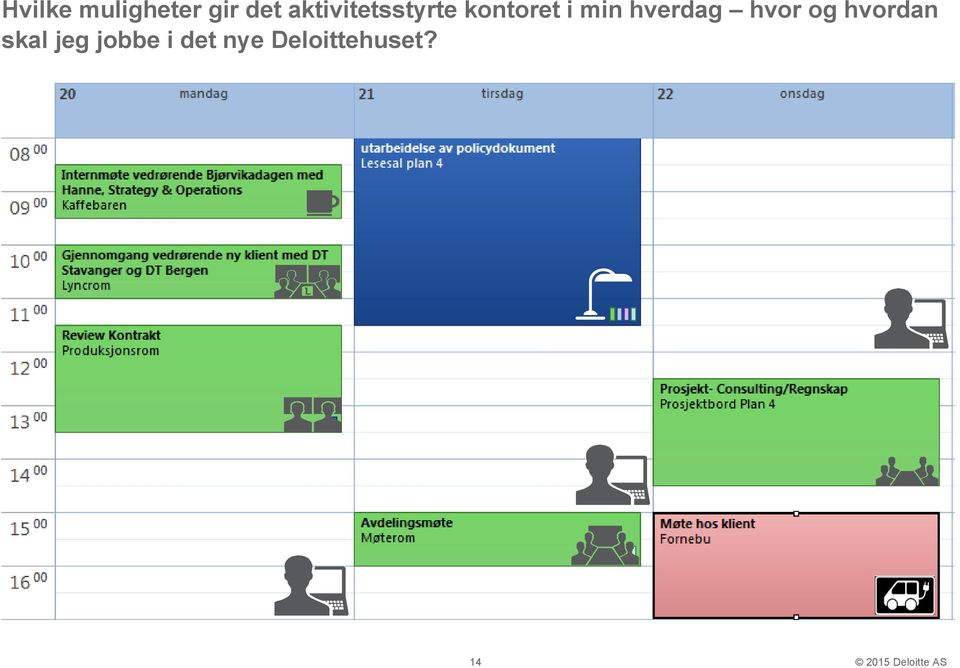 min hverdag hvor og hvordan