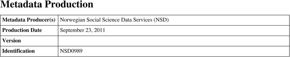 Data Services (NSD) Production Date