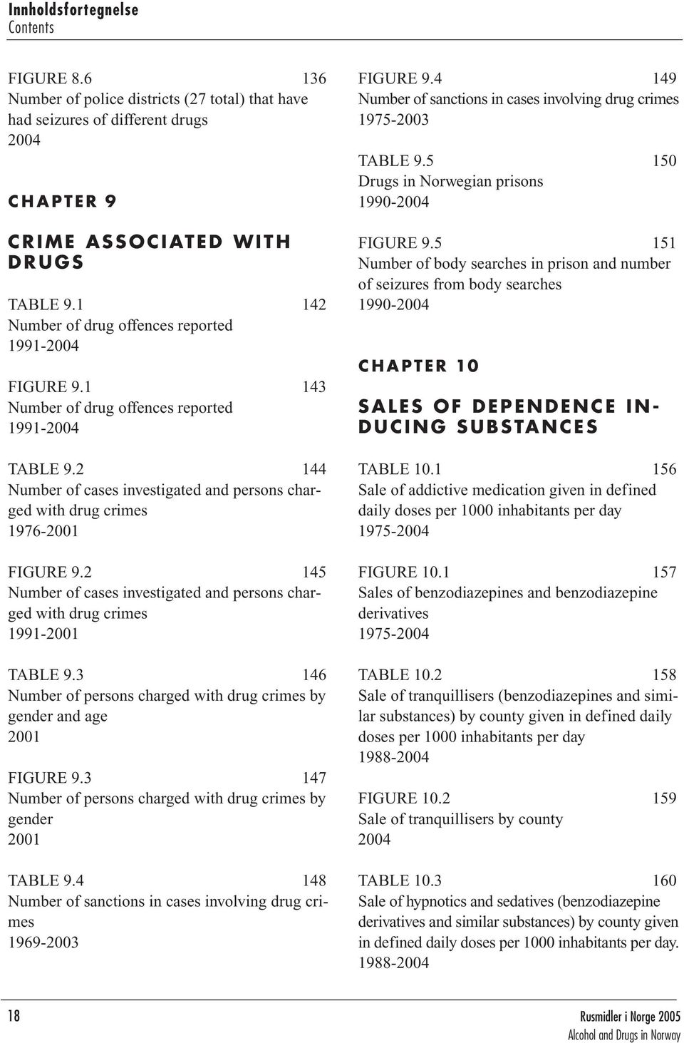 2 144 Number of cases investigated and persons charged with drug crimes 1976-2001 FIGURE 9.2 145 Number of cases investigated and persons charged with drug crimes 1991-2001 TABLE 9.