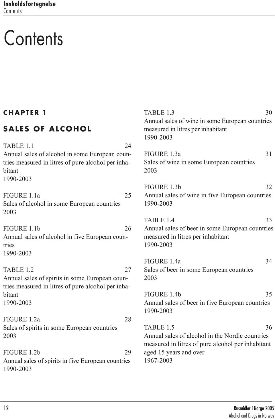 2 27 Annual sales of spirits in some European countries measured in litres of pure alcohol per inhabitant 1990-2003 FIGURE 1.2a 28 Sales of spirits in some European countries 2003 FIGURE 1.