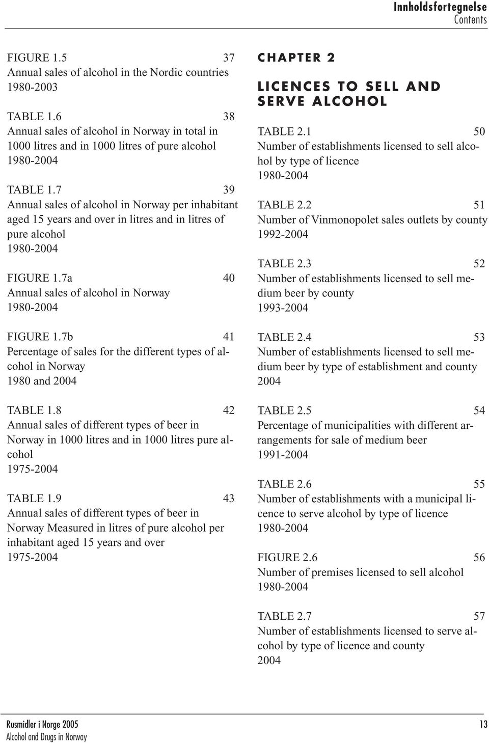 7 39 Annual sales of alcohol in Norway per inhabitant aged 15 years and over in litres and in litres of pure alcohol 1980-2004 FIGURE 1.7a 40 Annual sales of alcohol in Norway 1980-2004 FIGURE 1.