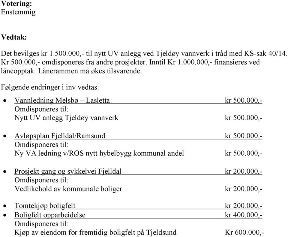 000,- Avløpsplan Fjelldal/Ramsund kr 500.000,- Ny VA ledning v/ros nytt hybelbygg kommunal andel kr 500.000,- Prosjekt gang og sykkelvei Fjelldal kr 200.