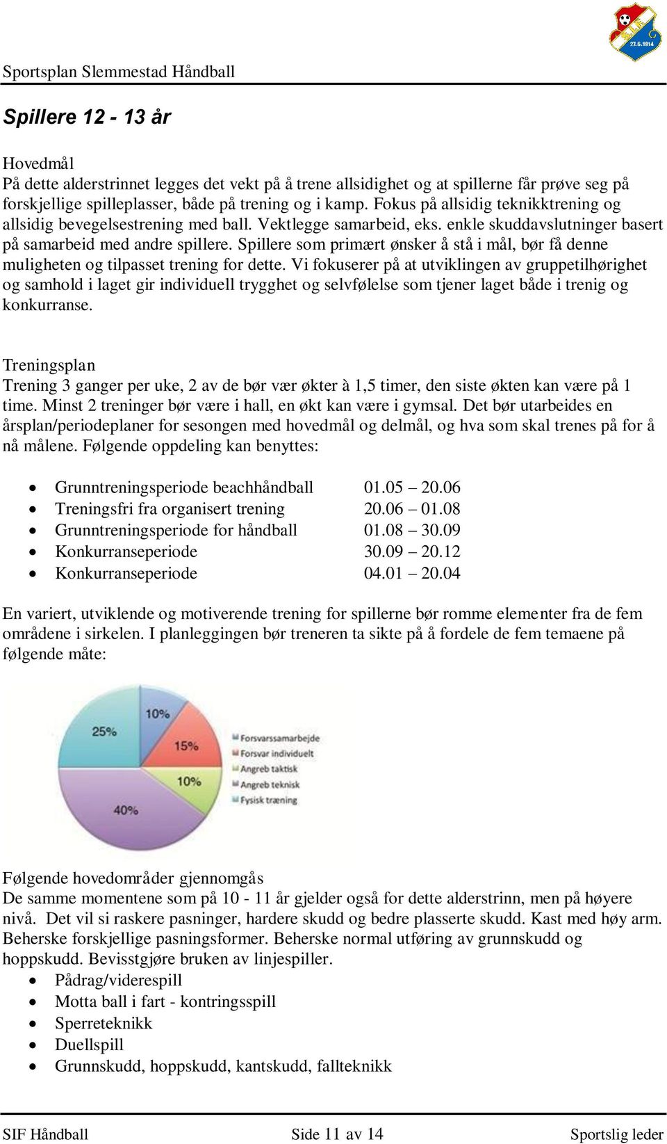 Spillere som primært ønsker å stå i mål, bør få denne muligheten og tilpasset trening for dette.