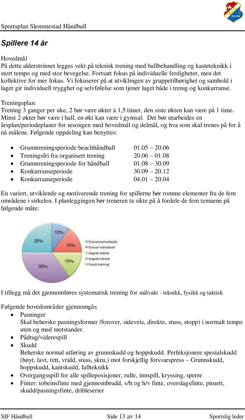 Vi fokuserer på at utviklingen av gruppetilhørighet og samhold i laget gir individuell trygghet og selvfølelse som tjener laget både i trenig og konkurranse.