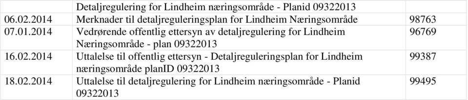 02.2014 Uttalelse til offentlig ettersyn - Detaljreguleringsplan for Lindheim 99387 næringsområde planid 09322013
