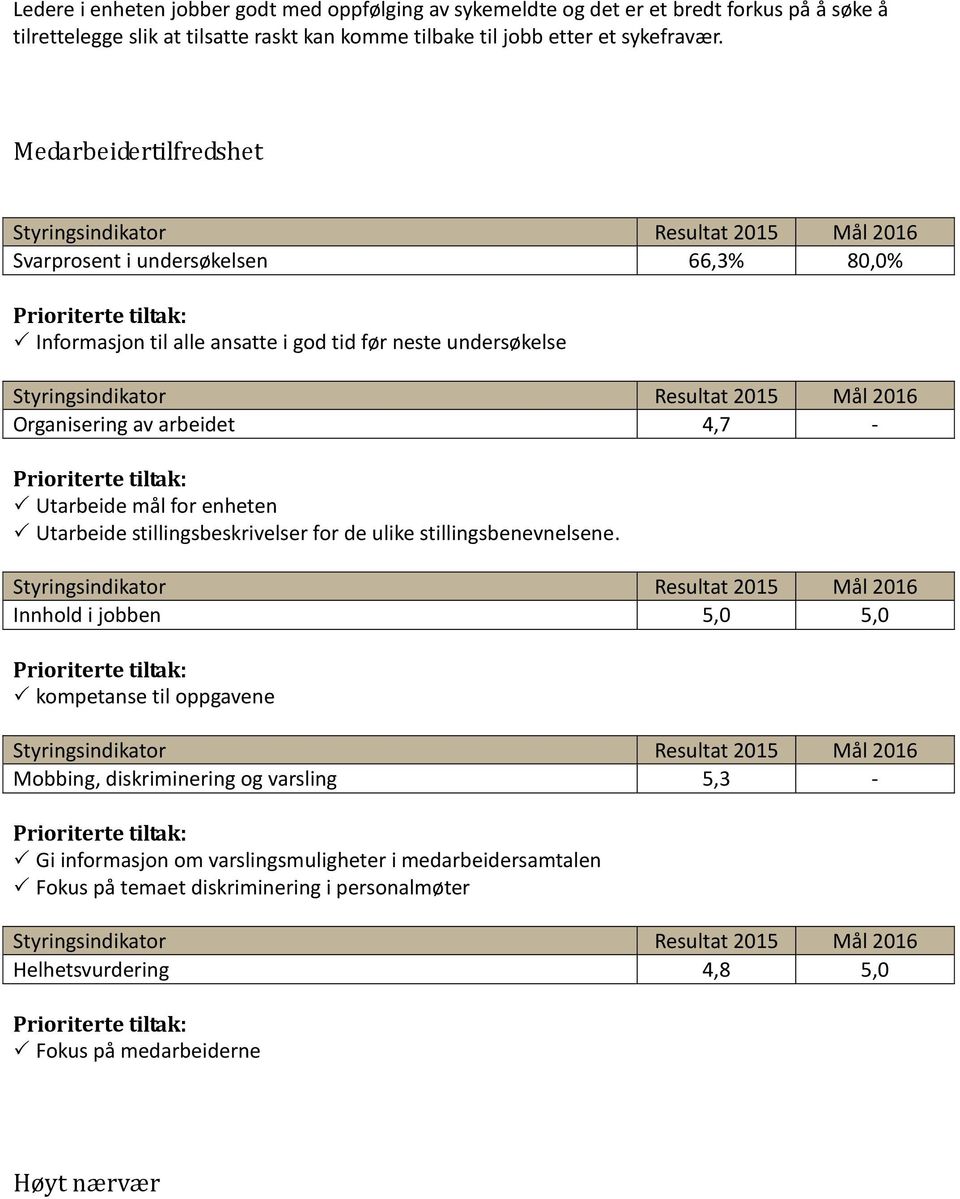 Medarbeidertilfredshet Svarprosent i undersøkelsen 66,3% 80,0% Informasjon til alle ansatte i god tid før neste undersøkelse Organisering av arbeidet 4,7 - Utarbeide mål