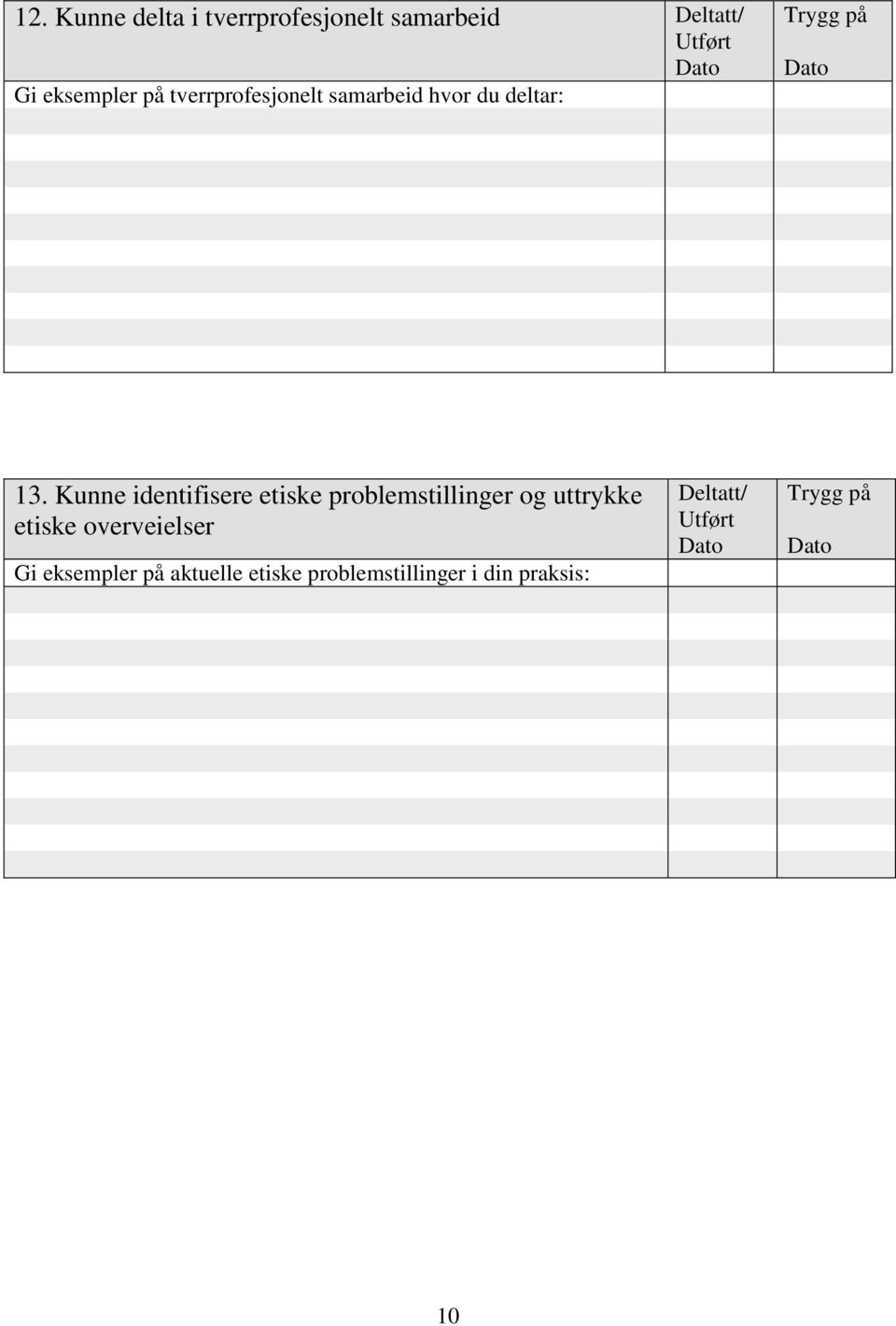 Kunne identifisere etiske problemstillinger og uttrykke etiske