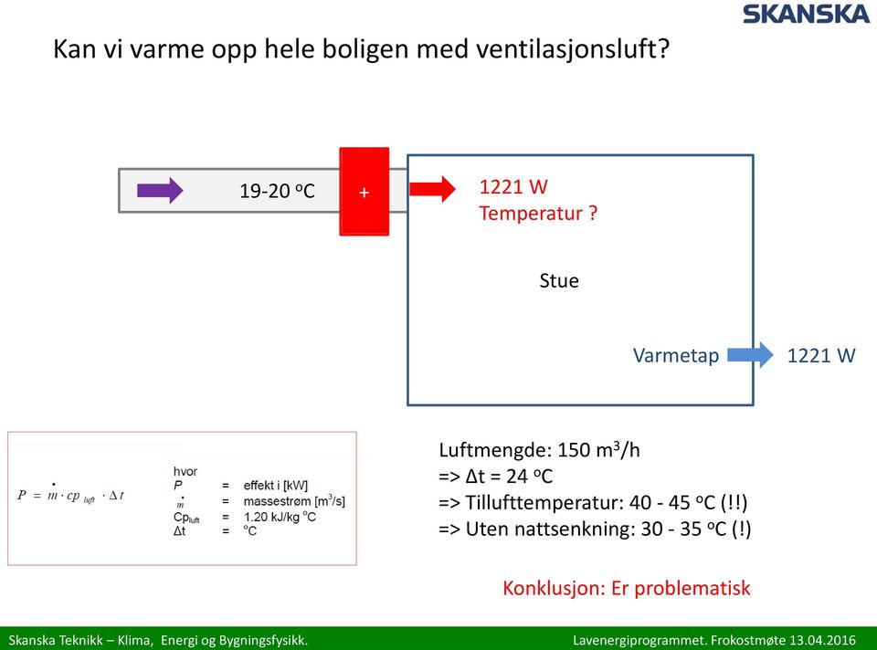 Stue Stue Varmetap 1221 W Luftmengde: 150 m 3 /h => t = 24 o