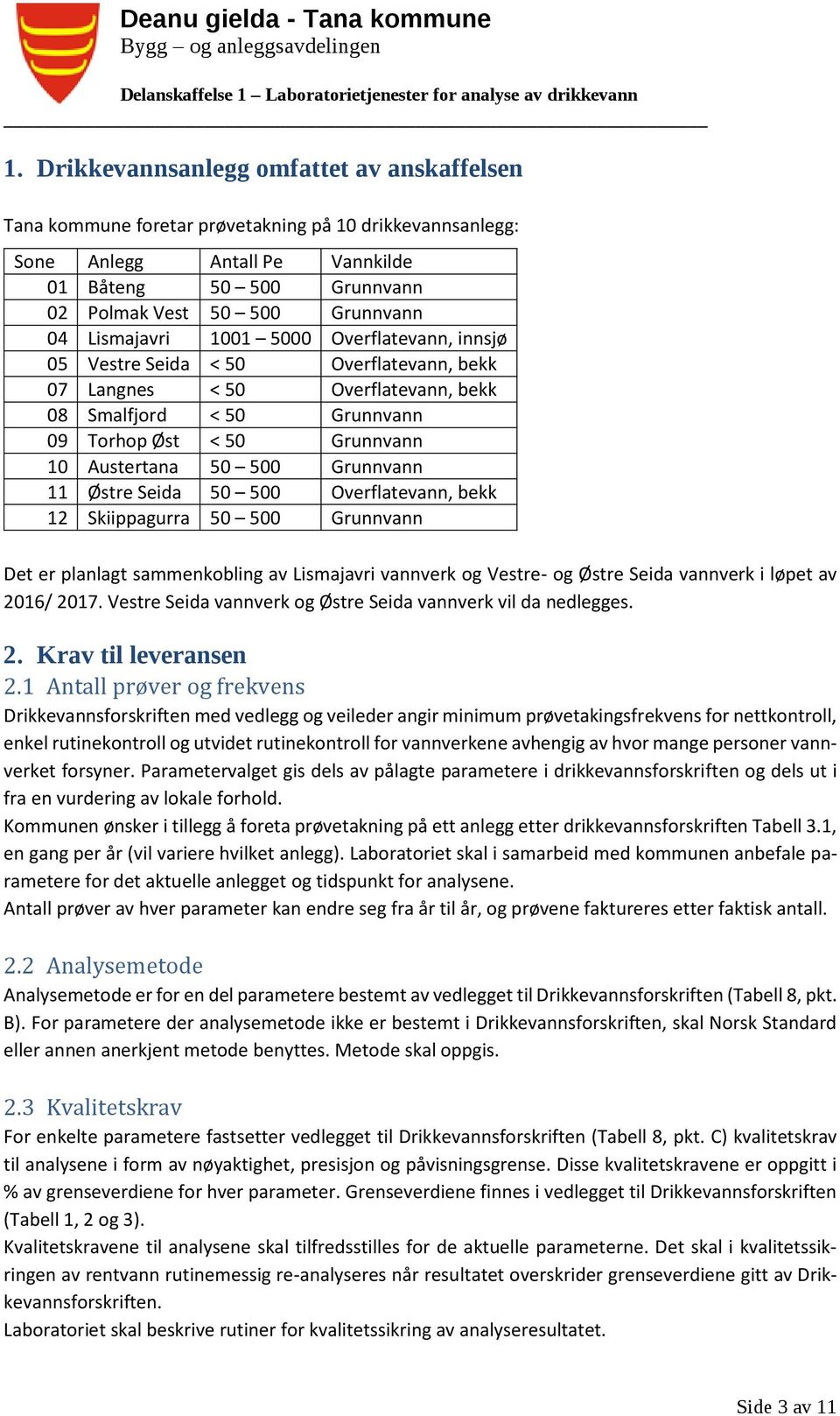 Grunnvann 11 Østre Seida 50 500 Overflatevann, bekk 12 Skiippagurra 50 500 Grunnvann Det er planlagt sammenkobling av Lismajavri vannverk og Vestre- og Østre Seida vannverk i løpet av 2016/ 2017.