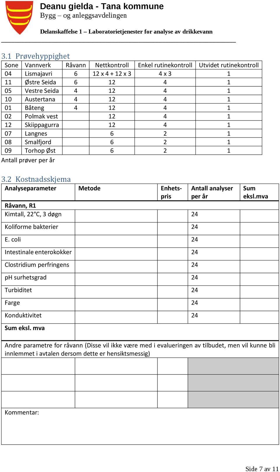 2 Kostnadsskjema Analyseparameter Metode Enhetspris Råvann, R1 Kimtall, 22 C, 3 døgn 24 Koliforme bakterier 24 E.