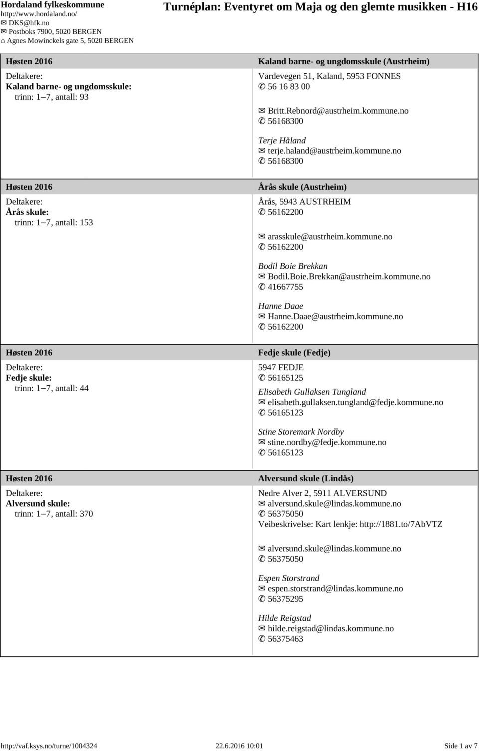 Boie.Brekkan@austrheim.kommune.no 41667755 Hanne Daae Hanne.Daae@austrheim.kommune.no 56162200 Fedje skule: trinn: 1 7, antall: 44 Fedje skule (Fedje) 5947 FEDJE 56165125 Elisabeth Gullaksen Tungland elisabeth.